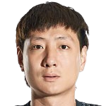 https://img.hainanshihu.com/img/football/player/50177d305bc09ffaee5726c33a186428.png