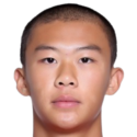 https://img.hainanshihu.com/img/football/player/ae0e7db52b477fb16617d0cbaab43569.png