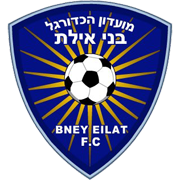 Bnei Eilat